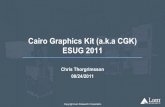 Cairo Graphics Kit