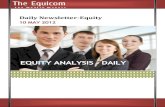 Equity tips  stock tips for 10 may