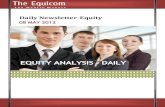 Equity Tips | Stock Tips 08 May
