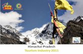 Himachal Pradesh Tourism Industry