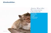 Deloitte's asia pacific economic outlook 2012