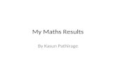 Kasuns Maths Results