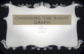 Choosing the right graph1