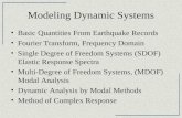 002 ray modeling dynamic systems