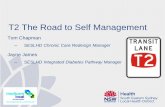 Jayne James, SESLHD - T2 The Road to Self-Management