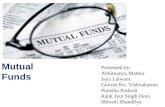 The Basics of a Mutual Fund