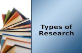 Types of researc