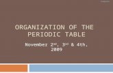 Periodic Table E Config