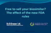 Free to sell your biosimilar?