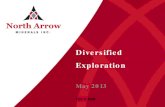 North Arrow Minerals Corporate Overview may_2013