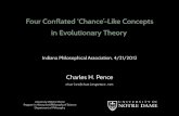 Four Conflated ‘Chance’-Like Concepts in Evolutionary Theory