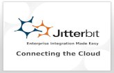 Hybrid Cloud Integration Success Story