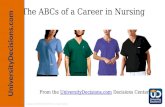The ABCs of a Career in Nursing