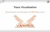 Trace Visualization