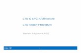 LTE Architecture and LTE Attach