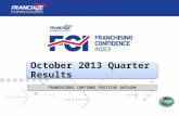New Zealand Franchising Confidence Index | October 2013