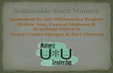 Sustainable youth ministry_webinar