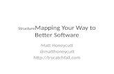 Structure mapping your way to better software