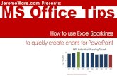 How to use Excel Sparklines to quickly create charts for PowerPoint