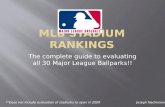Creativity Project (MLB Stadium Rankings)