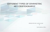Different types of Symmetric key Cryptography