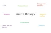 GCSE AQA BIOLOGY UNIT 2