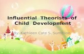 Influential  theorists  of  child  development
