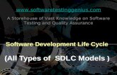 Software Development Life Cycle - SDLC