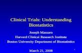 Understanding Biostatistics -  Clinical Trials Data Management