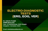 Electrodiagnostic Tests in Ophthalmology