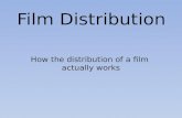 Film distribution presentation