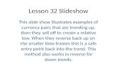 Lesson 32 - Swing Trade Setups For The Spot Forex (Slideshow)