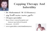Cupping therapy / Hijama & Infertility