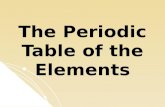 Unit 03 the periodic table