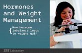 Hormones and Weight Management