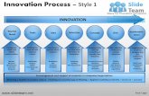 Innovation decision making new product development process 1 powerpoint ppt templates.