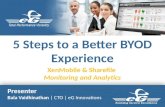 Citrix XenMobile and ShareFile Performance - 5 Steps for a Better BYOD Experience