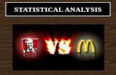 Macd vs kfc statistical analysis