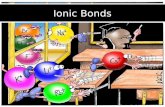 Ionic bonds (site)