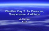 Weather Day 3: Air Pressure, Temperature & Altitude
