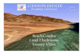 Canyon Estate Dahab Rent Sale Property Investment