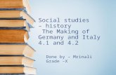 Mrinali social studies