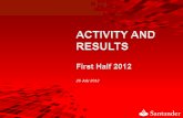 Activity and Results 2012