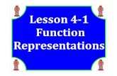 M8 lesson 4 1 function representations