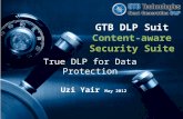 GTB DLP - Content Aware Security Suite
