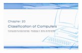 Introduction to Computing by Pradeep K Sinha Chapter 20 co c-ppt