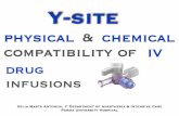 Y-site: IV drug physico-chemical compatibility