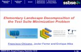 Elementary Landscape Decomposition of the Test Suite Minimization Problem