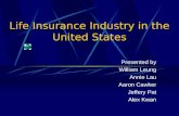 US Insurance Companies