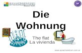 Die Wohnung - German vocabulary about flat